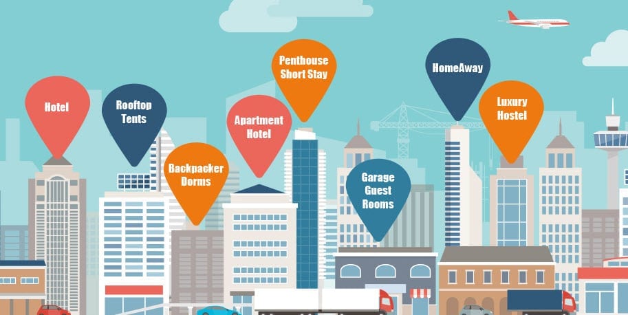 HOtel online brands