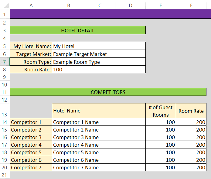 Resources for Executive Course Students
