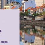Maximizing Profitability in Hospitality: The Profit-Oriented Revenue Management Revolution (PORM)